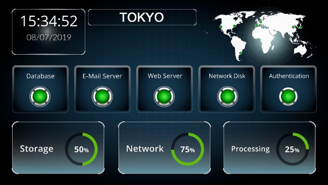 Pandora FMS network status graph