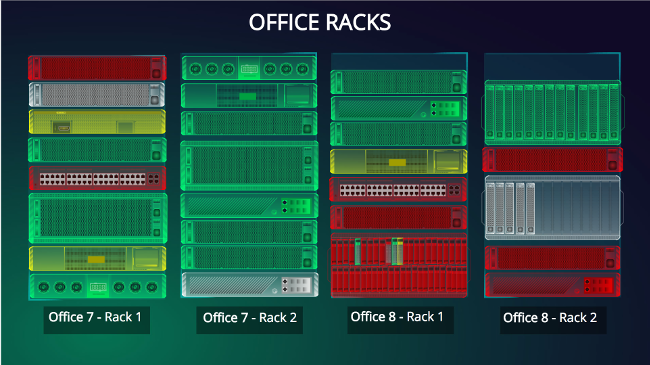 Introduction to monitoring with Pandora FMS | Opensource.com