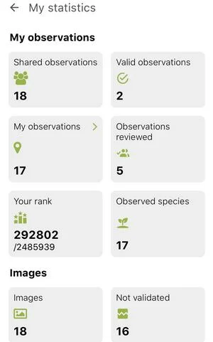 Pl@ntnet provides user stats