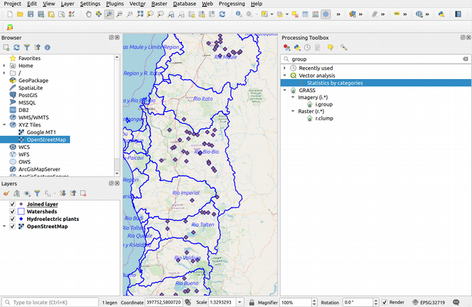 Calculating group totals: statistics by categories