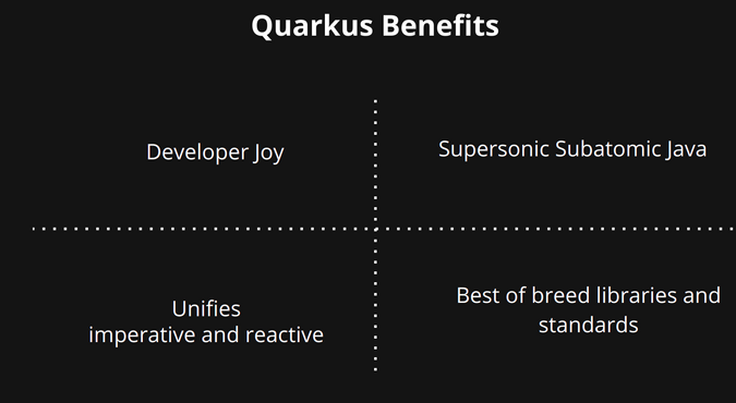 Quarkus benefits