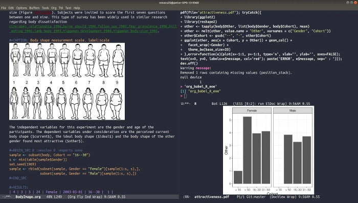 Literate programming in Org mode, the ESS buffer, and graphics output.