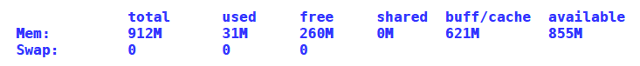 Raspberry Pi terminal memory usage