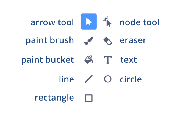 Simple App Development using MIT Scratch : Draw Shapes with Color