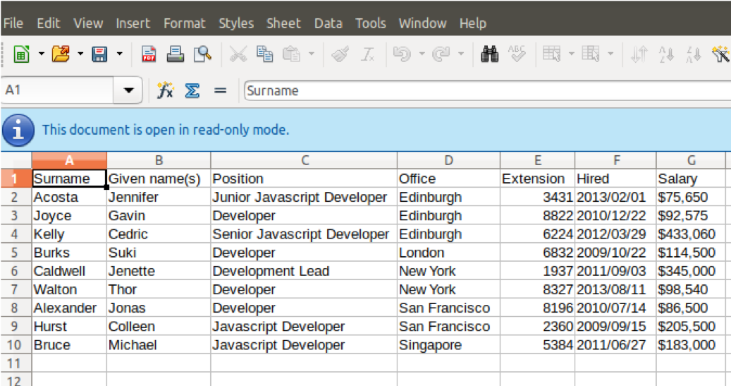 CSV data in LibreOffice