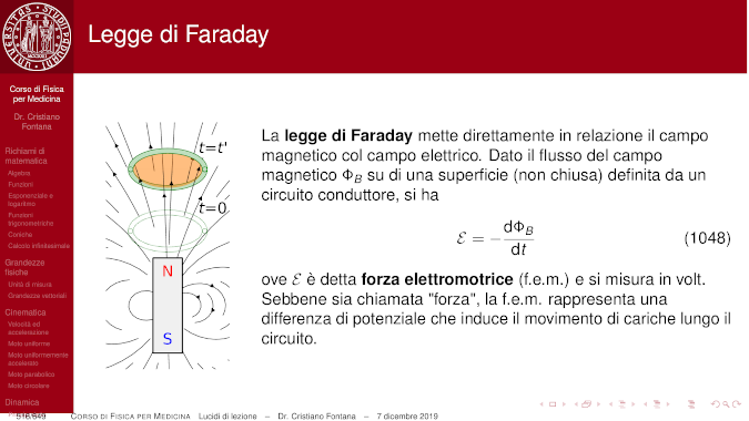 Figure: Examples of slides created with LaTeX and Beamer