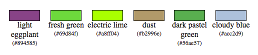 Just a few of the uncannily accurate XKCD color names