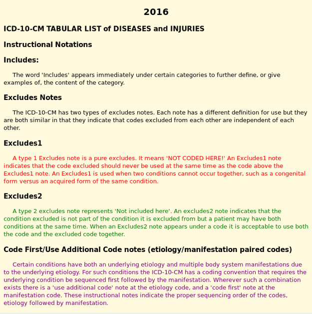 Tabular listing of diseases in ICD10