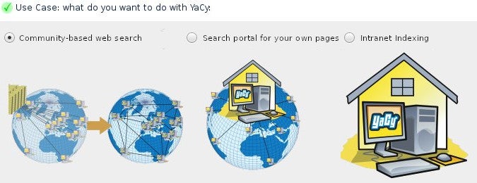 YaCy profile selector